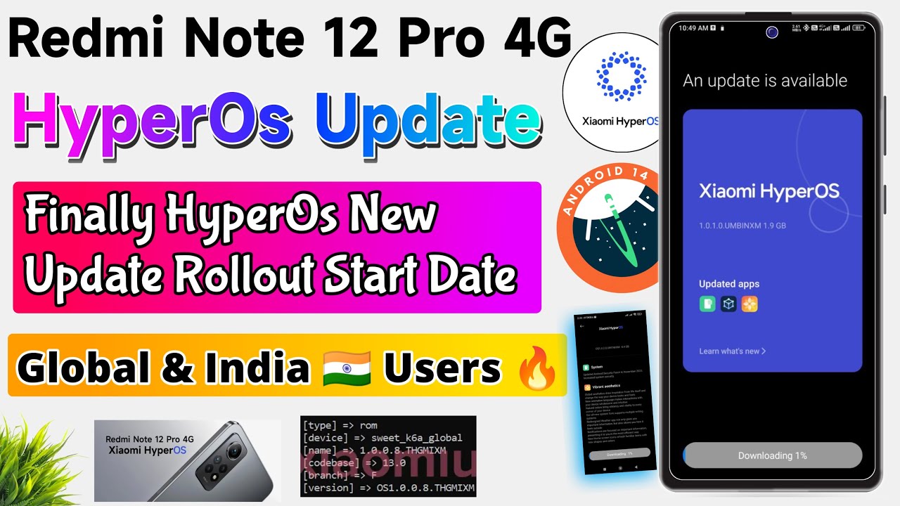 I got the hyper os update in my Redmi note 12 4g : r/miui