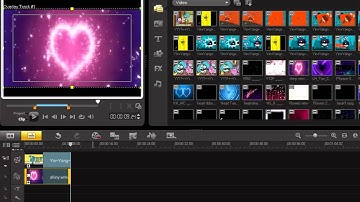 Tutorial: Chroma Key Effect for Corel VideoStudio
