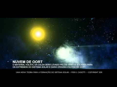 Video: The New Theory Threatens To Overturn Views On The Formation Of The Solar System - Alternative View