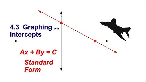4.3 Using Intercepts