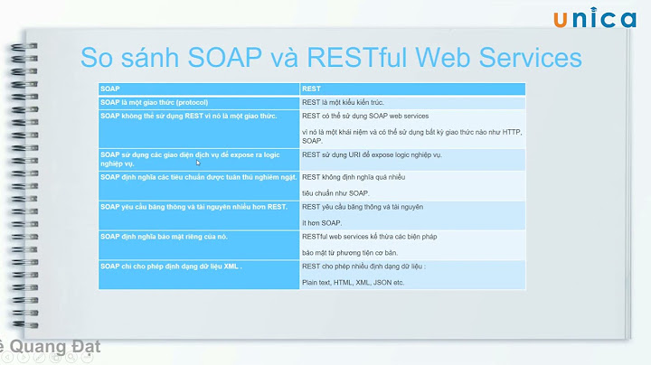 So sánh các dịch vụ web rest và soap năm 2024