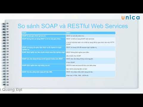 Video: Dịch vụ web SOAP và REST là gì?