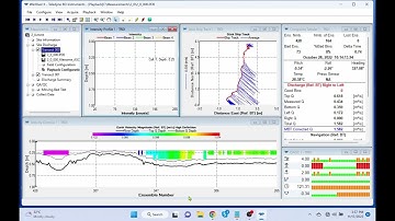 Teledyne WinRiver II Tutorial