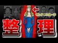 【スッキリ解決⭐】分かりにくい隠し部屋💥ドッグマンの役割判明🔥エイ＝イ一家💁２２人の部下📌今後の予想📈【ハンターハンター】【解説・考察】