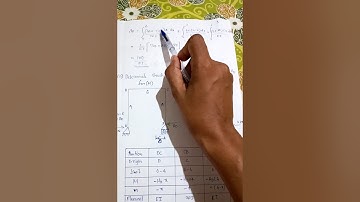 CE 202 Structural Analysis 1