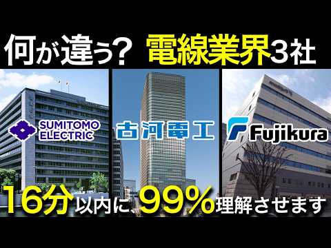 電線業界で一括りにするな！電線御三家（住友電工・古河電工・フジクラ）を完全解説！業界研究・企業研究・志望動機、これ1本！