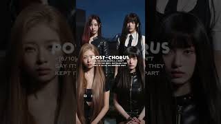 Download Lagu Rating Ive’s BANG BANG in diff categories #kpop #kpopedit #twice #ive #bts #blackpink #popular MP3