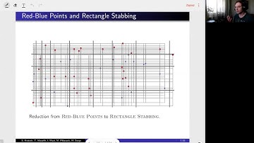 Marcin Pilipczuk. Optimal Discretization is Fixed-parameter Tractable