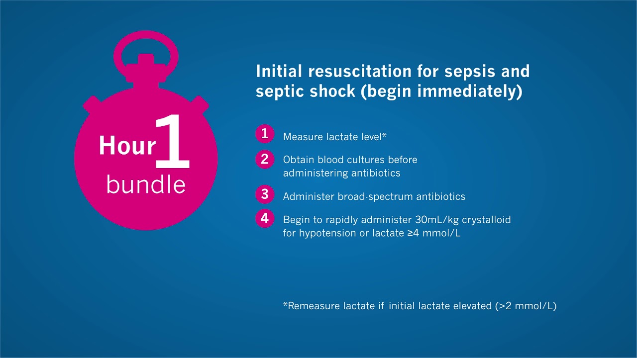 De Resuscitation In Sepsis