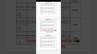 Dim Imtahanı 1Ve 4 Cu Qrup Test Cavabları 13.02.2022