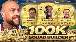 The BEST 100K TEAM In FC 27!