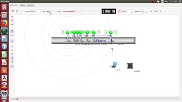 Leakage Detection & Localization Algorithm for Water Piping Network projects