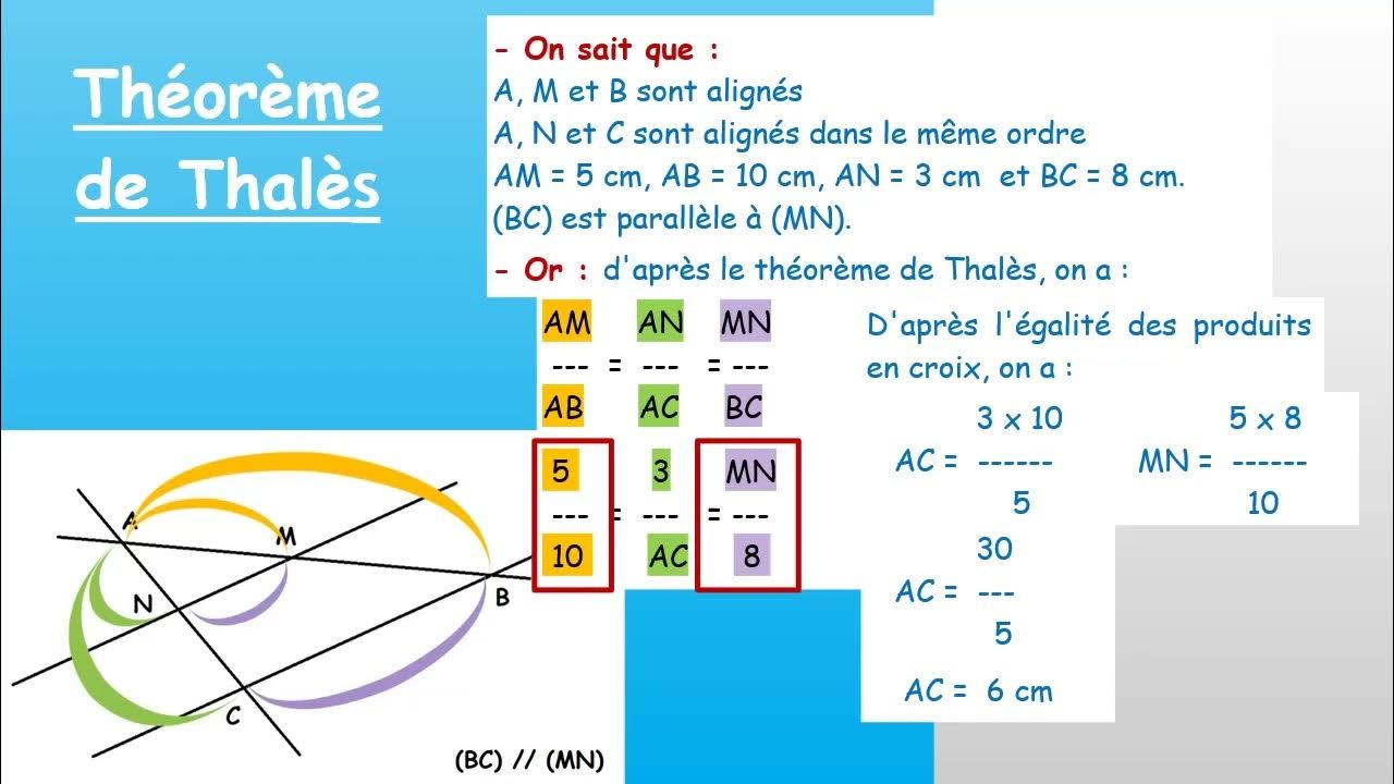 Exercice : théorème de Thalès - YouTube