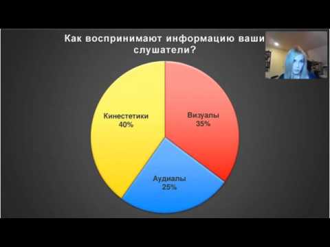 Видео: Извънклетъчни везикули в туморната микросреда: стари истории, но нови приказки