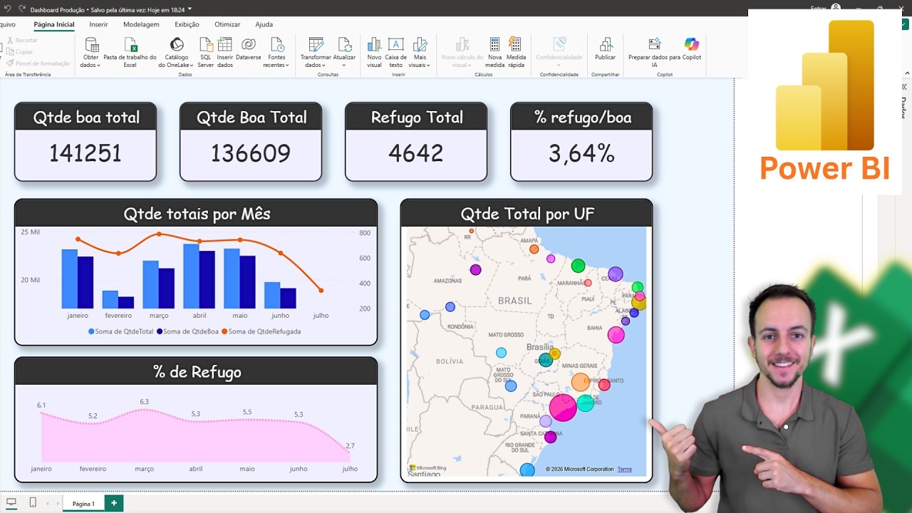 🔴 Do zero ao primeiro DASHBOARD em POWER BI - Video Completo - YouTube