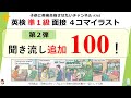 #361 英検【準１級 面接イラスト 聞き流し】追加100フレーズ！
