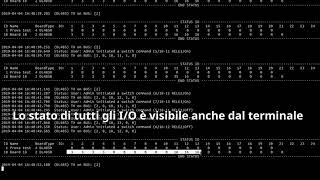 Plugin DL485 per Domoticz