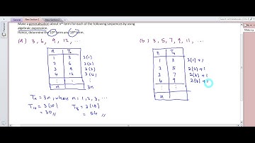 KSSM Form 2 Chapter 1 Patterns and sequences