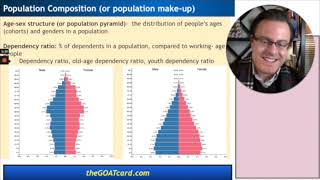 AP Human Geography Population Pyramid and Population Composition Unit 2