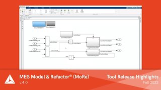 Tool Release | MES Model & Refactor® (MoRe) v.4.0 Net Worth
