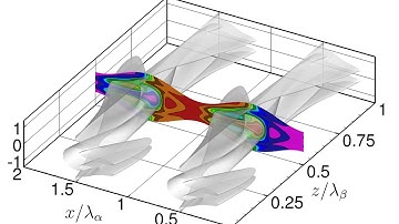 Mixing of a passive scalar augmented by hydrodynamic instability