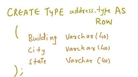 Object Relational Database -  Unstructured Objects, OIDs, Encapsulation, Inheritance