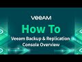 Veeam Backup & Replication – Console Overview