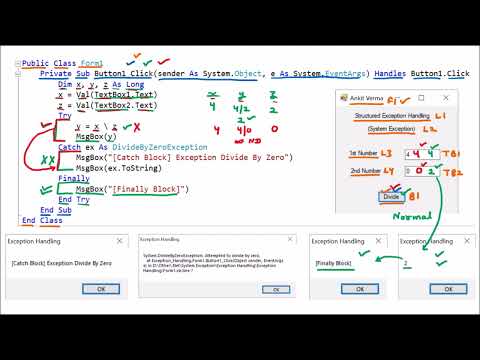 Exception handling -