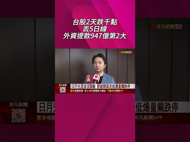 戰火持續!台股跌771點破3萬5 兆元量創次高  記憶體元宵變盤! 雙雄失守月線 旺宏摔跌停