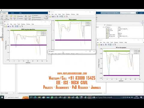 Grey Wolf Optimization IEEE 34 bus matlab Simulink simulation