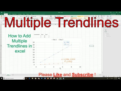 How To Add Multiple Trend Lines In Excel - Graph or Chart 📈👈👍