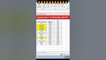 excel viral shorts #excel #shorts #viral