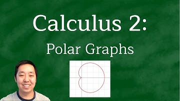 Calculus 2: Graphing Polar Equations Examples