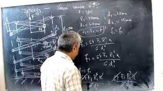 Lesson numbber 65-  Springs
