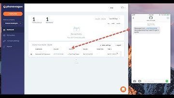 SMS Forwarding with PhoneWagon Call Tracking