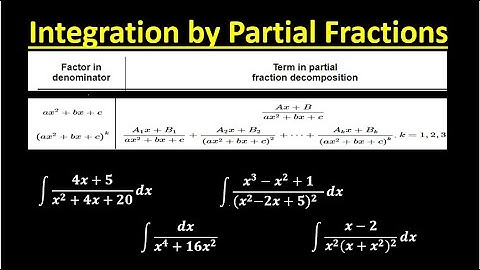 Integration by Partial Fractions Part 2