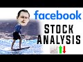 Facebook Stock: BIG TECH BUY?? | FB Stock Analysis