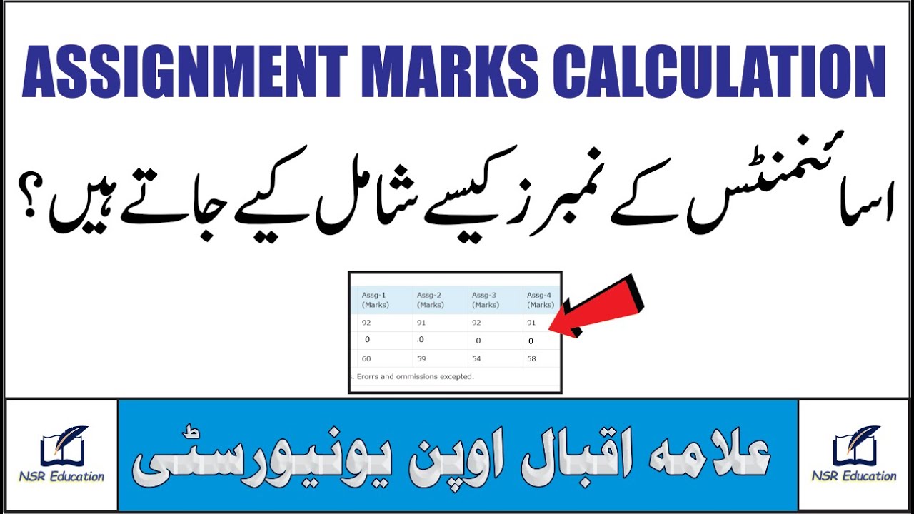 assignment passing marks in aiou