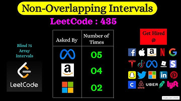 Awesome Follow up Interval Question @ Meta, Amazon, Google,Microsoft - Non-Overlapping Interval: 435