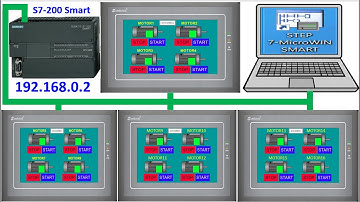 PLC S7-200 Smart 16 motors control with HMI Samkoon simulation full tutorial
