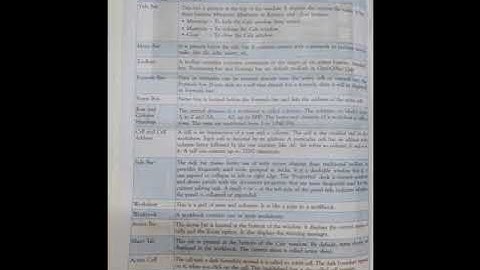 Chapter 3(Introduction to OpenOffice Calc) Std :6 part 1