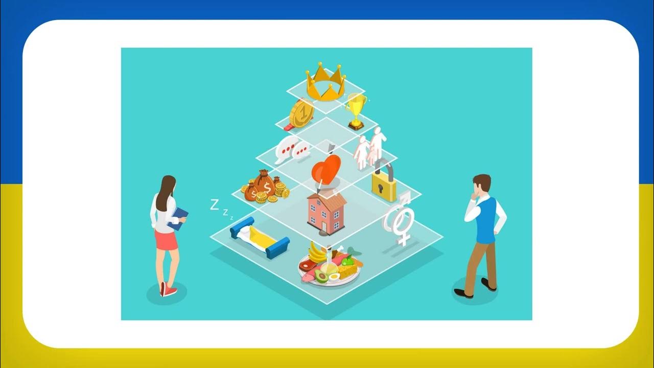 Has needs to satisfy. Has needs to satisfy. Satisfying needs. Customer flow. Модель кано приоритизация.