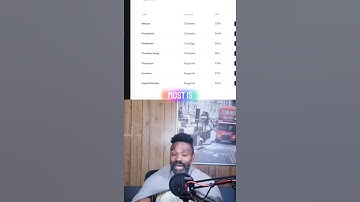 THE REAL way AI Software make money online. (start for less today) #makemoneyonline #finance