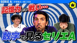 セリエA最年長出場記録を持つ選手といえば？※ブッフォンじゃないですよ。