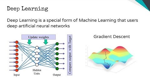 CODEx2020 - Machine Learning, NLP, and Toxic Language Classification with ToxBlock by Pascal Bliem