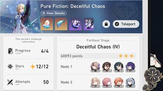 4 Stars Only | Pure Fiction Deceitful Chaos - Stage 4 | Honkai: Star Rail