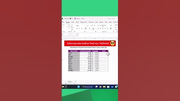 Mengatasi ERROR #VALUE di Microsoft #excel ? Gampang! 5 Detik KELAR😎