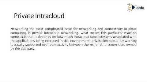 Unleashing The Power Of Cloud Computing Networking Connectivity