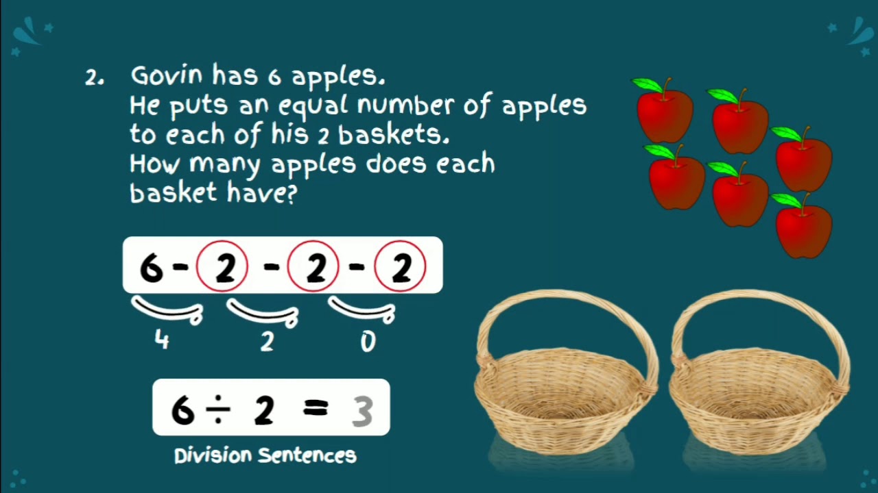 making-division-sentences-youtube