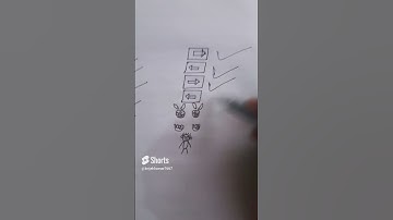 (TAKI TAKI)Tiktok trend challenge dance tutorial TAkAHARU emoji #shots